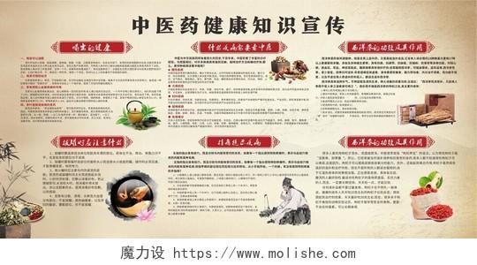 健康教育传统中国风中医药健康知识宣传展板